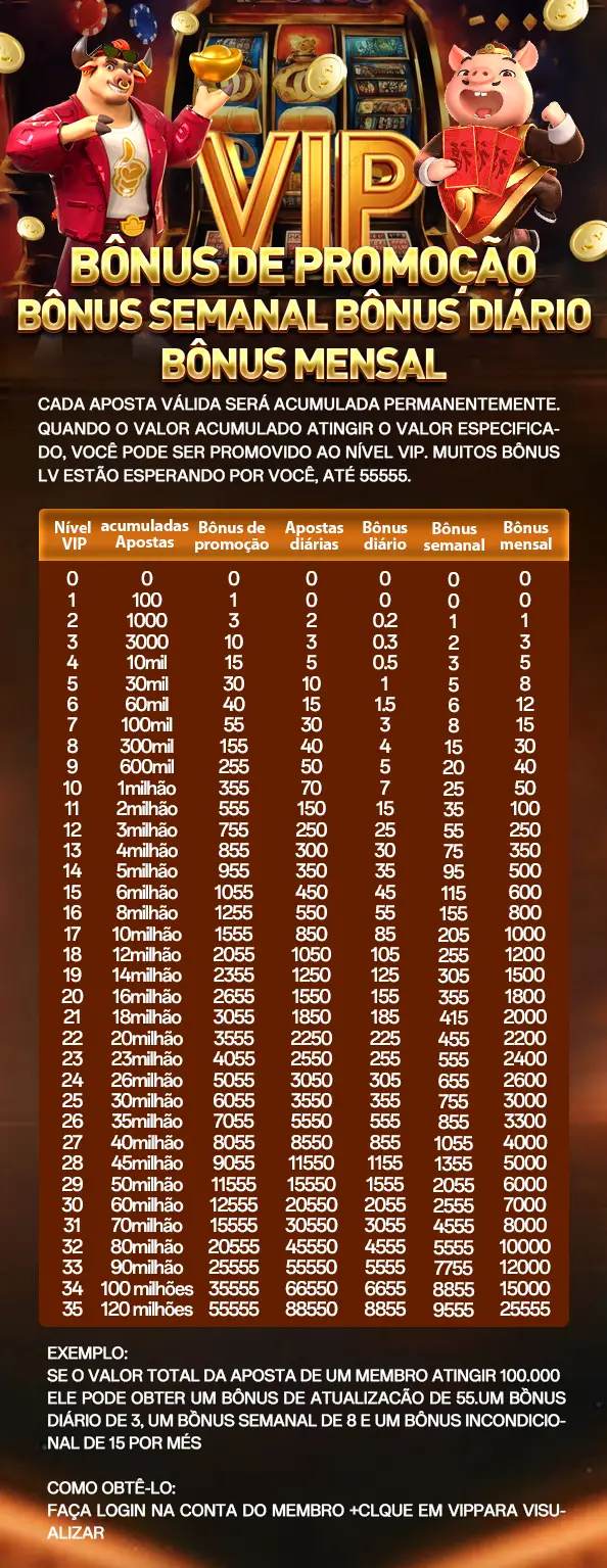 65x